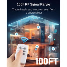 HBN Wireless Remote Control Outlet with 2 Individual Switch Control, Compact Design Sockets Plug Up to 100ft Remote Range, Battery Included, 15A/1875W, ETL Certified
