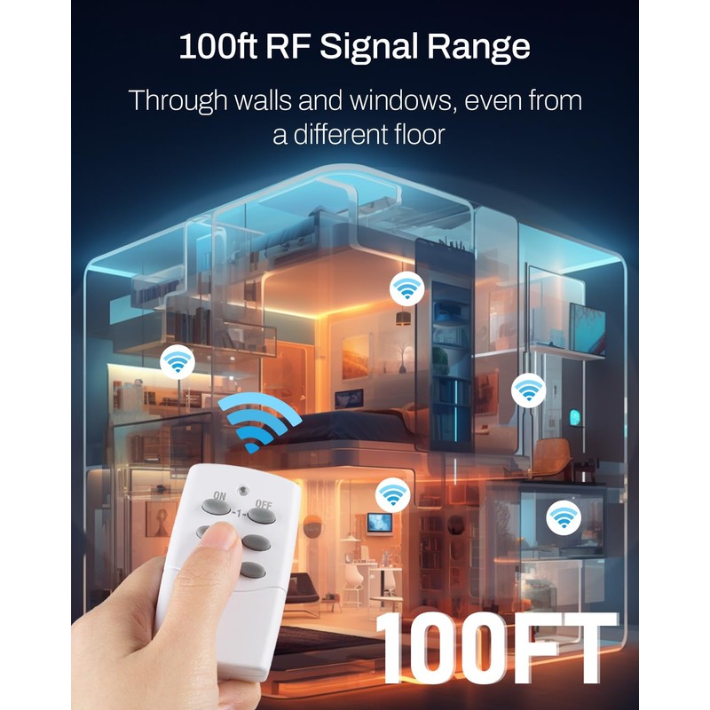 HBN Wireless Remote Control Outlet with 2 Individual Switch Control,