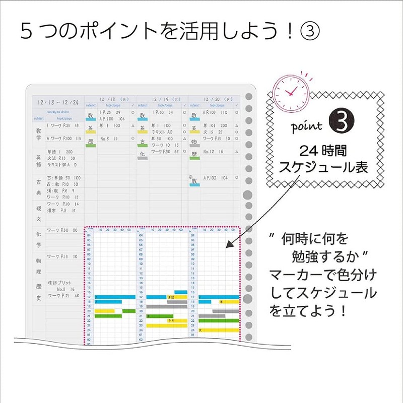 KOKUYO Campus Study Planner, Loose Leaf, Set of 2