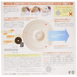 Alpha Giken Industrial Air Vent Filter, Round Type, Area 100