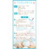 Nichiga Epsom Salt Bath Cosmetics, Japanese Ingredients