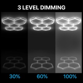 HYPERLITE Gen 2 Hexagon Garage LED Light, Upgraded 3 Level Dimmable 322W 32200LM Super Bright Garage Detailing Lights, 11 Grids Hexagon Shop Lights, Hexagon LED Lights for Garage, Gym, Shop