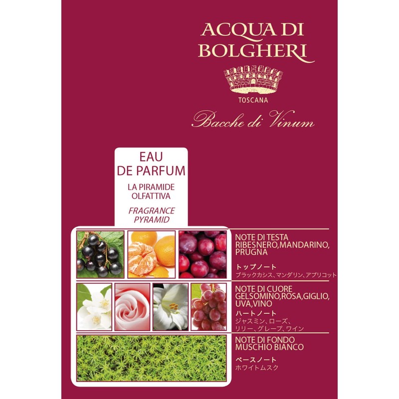 Dr. Taffi Acqua di Bolgheri Bacche di Vinum Fluid Body