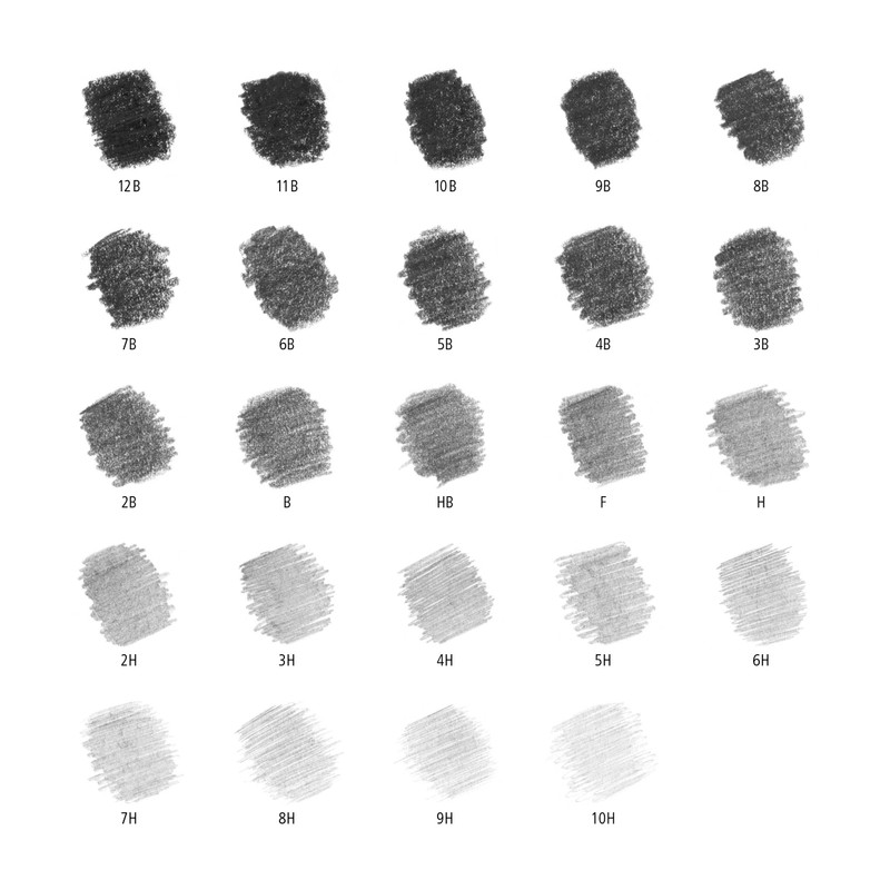 STAEDTLER Mars Lumograph 8B Graphite Art Drawing Pencil, 6 Pencils