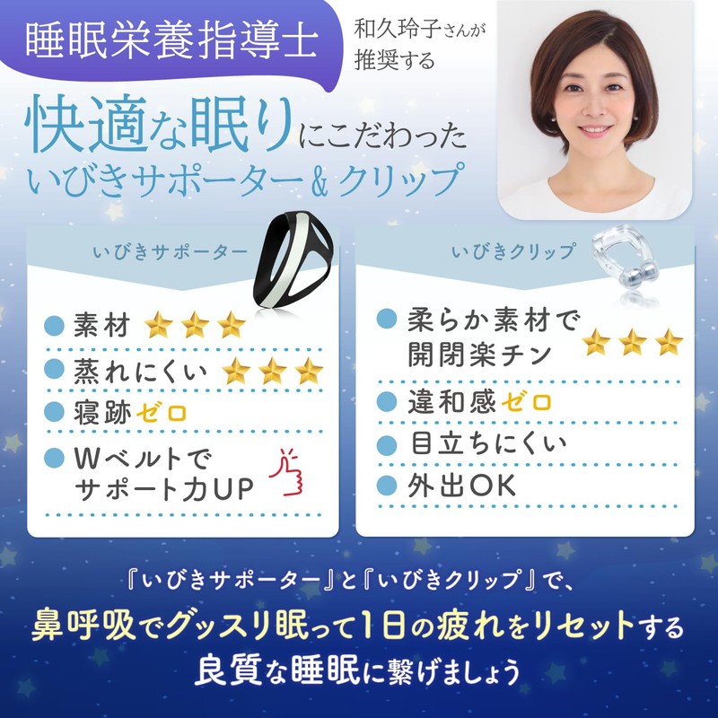 いびき防止グッズ 口呼吸 いびきを減らす 歯ぎしり 鼻呼吸促進 いびき対策 鼾 ベルト ノーズクリップ 鼻クリップ