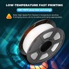 SUNLU High Speed PLA 3D Printer Filament 1KG:_High Speed PLA