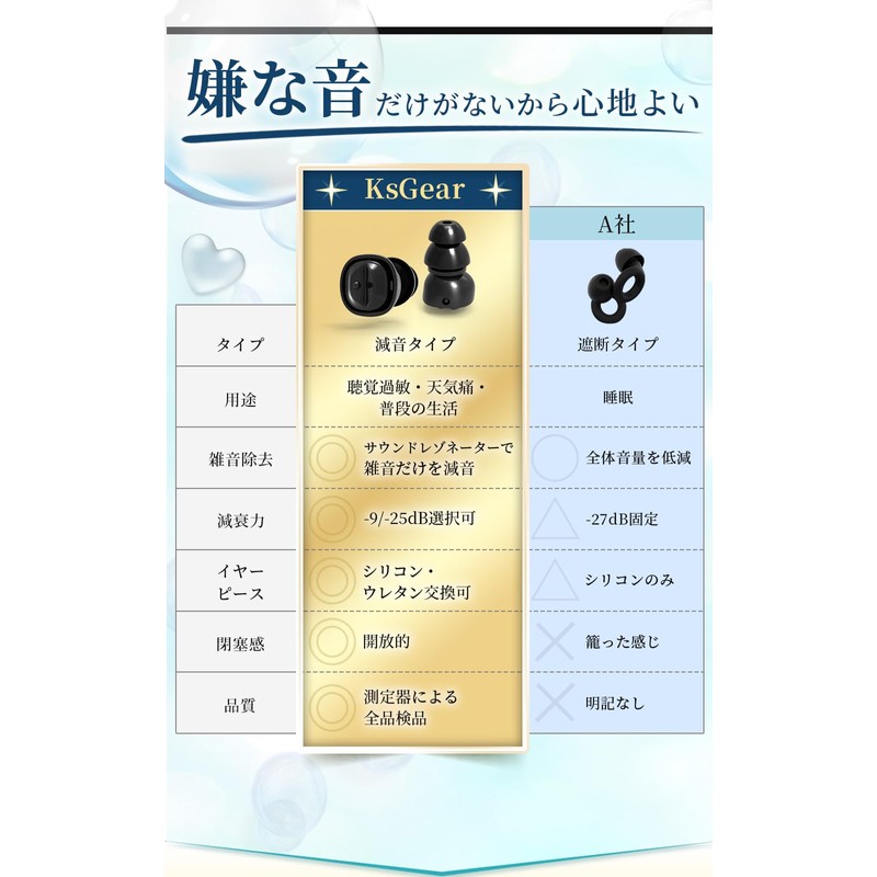 KsGear Earplugs [Switch between 2 modes to suit the situation]