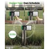 GreenSun Outdoor Timer Switch Socket Outdoor Timer Socket Outdoor Timer
