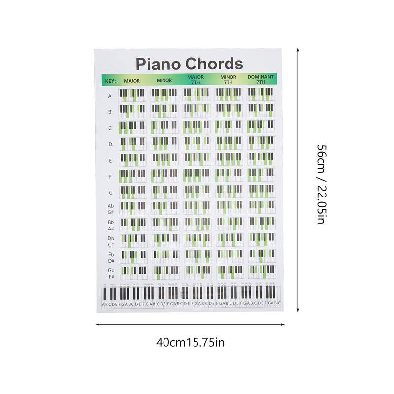Piano Chord Chart Art Paper Educational Fingering Chart Posters for