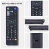 Tuner Remote Control RC-X40-001 for I-O DATA Terrestrial BS 110