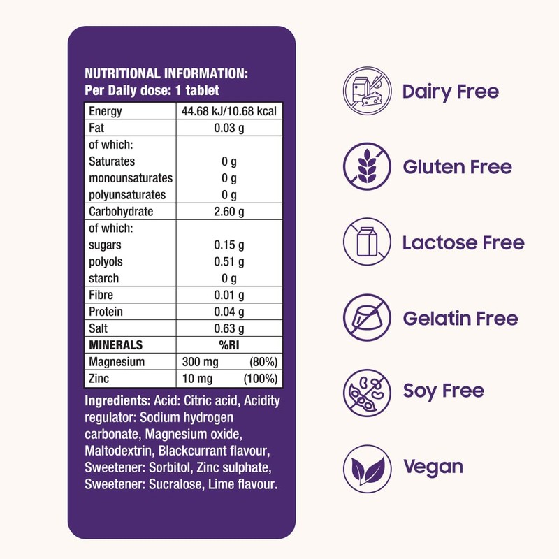 Fast&Up Magnesium - 300mg Magnesium & 10mg Zinc - 20