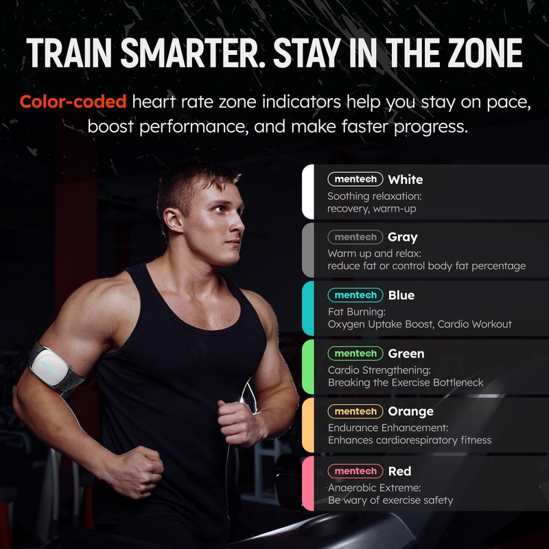 mentech Heart Rate Monitor, Advanced Sensor, Precise Data, 140 Hours