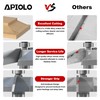 APIOLO Professional Bevel Raised Panel Router Bits 1/2 Inch Shank
