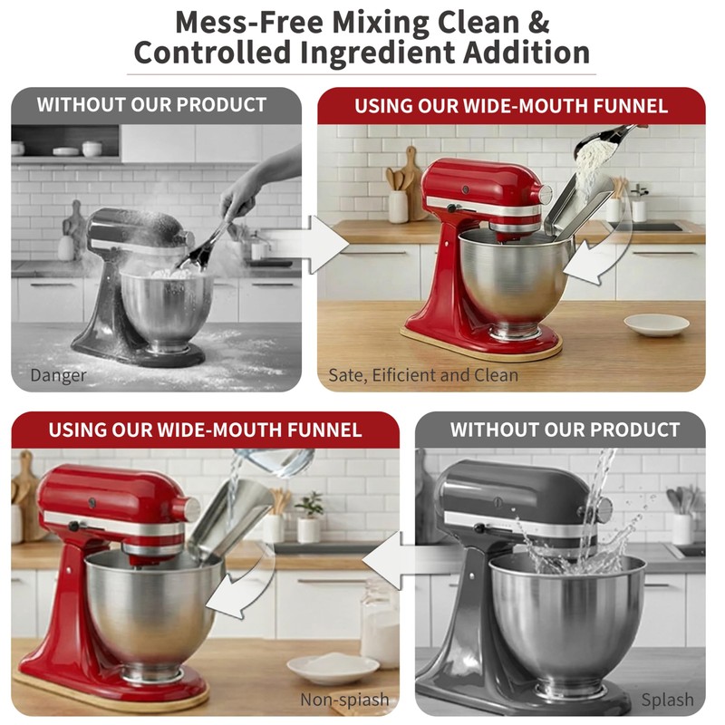 EasyBlend Pouring Chute for KitchenAid Mixer & Flour Funnel for