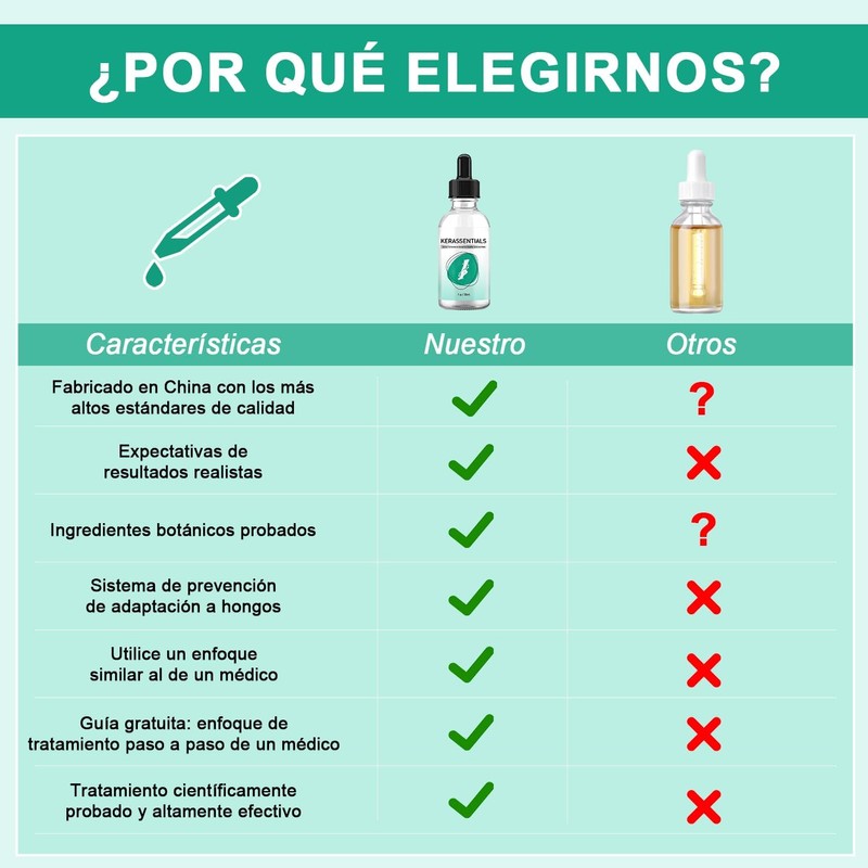 2 Piezas Krassentiales Líquido Reparador de Uñas de Los Pies,