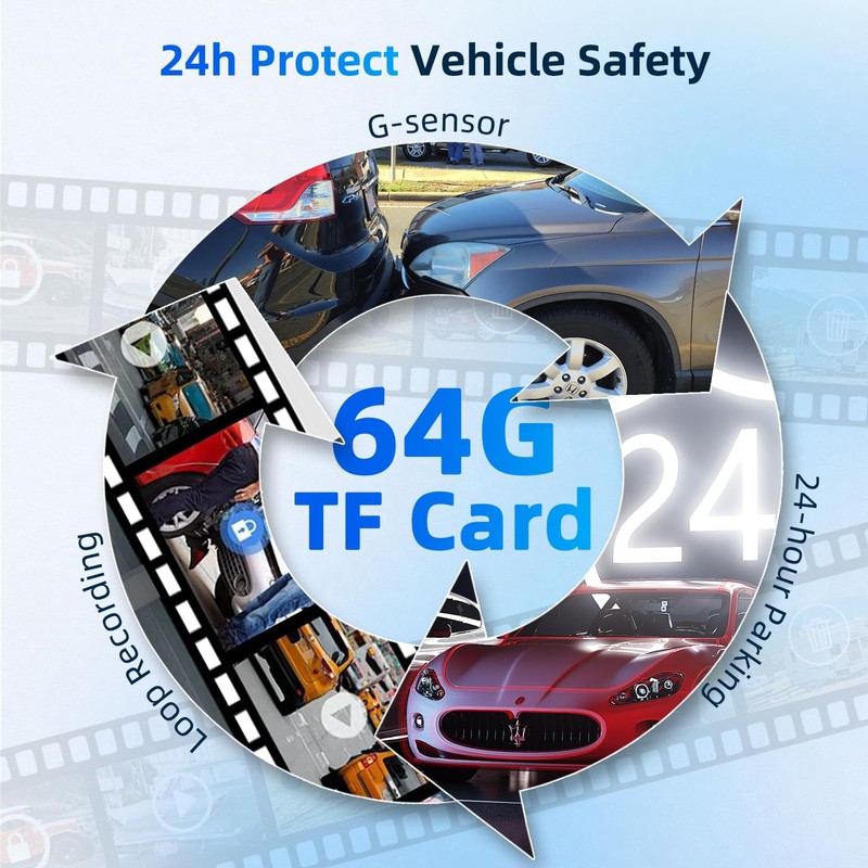 Hodozzy 4 Channel Dash Cam Car 1080P, 360° View Front