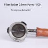 CAPFEI Bottomless Portafilter 51 mm for Casabrews CM5418 with 3