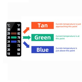 AQUANEAT 6 PCS Aquarium Thermometer Strips, Fish Tank Thermometer Sticker, Terrarium Water Temperature Test (1.58" x 0.67")