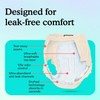 Because Discreet Maximum Adult Incontinence & Postpartum Underwear for Women,