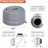 Neorexon Liquid-Tight Conduit and Connector Kit 1/2inch 150ft, Flexible Non