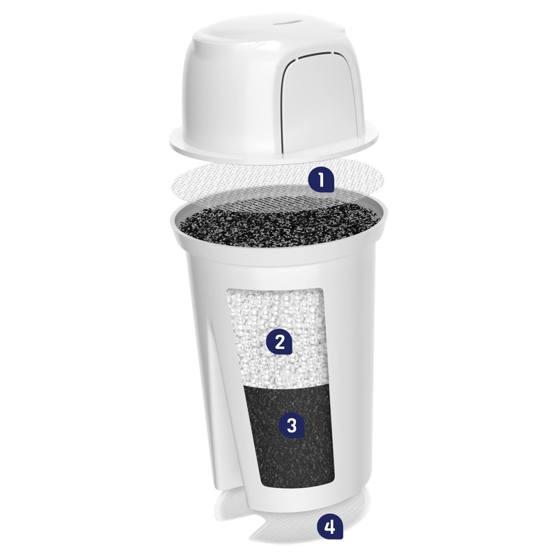 Aquaflow Water Filter Cartridges | Compatible with Brita Classic &