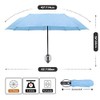 ZOMAKE Pocket Umbrella, Stormproof, Small Umbrella with Automatic Open/Close for