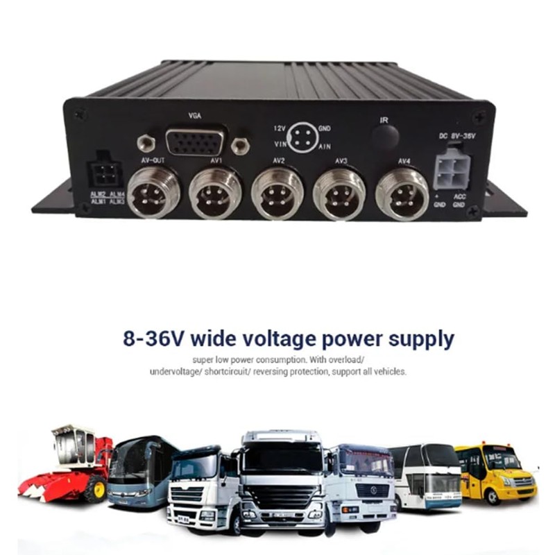 Snblzhef 4CH MDVR Loop Recording Support 512GB Storage for Single