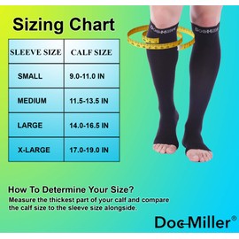 Doc Miller Calcetines de compresión de punta abierta para mujeres y hombres, 30-40 mmHg, calcetines sin dedos hasta la rodilla, recupera las espinillas, y venas varicosas, 1 par, XXXXXL, color negro