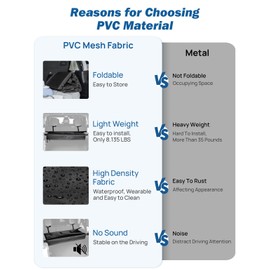 JOYTUTUS PVC Mesh Trunk Organizer Foldable Rear Trunk Cargo Storage for 2007-2026 Wrangler JK JL 4-Door, Interior Luggage Carrier for Camping Trip Gear, Max 22-44 LBS