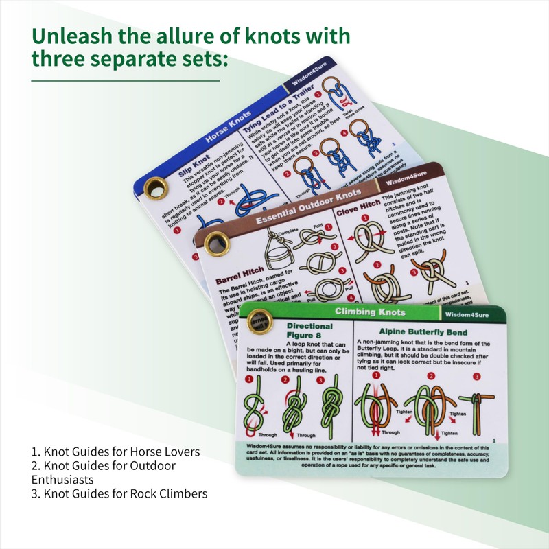 Harrison Howard's Essential Outdoor Knot Tying Cards - Waterproof and