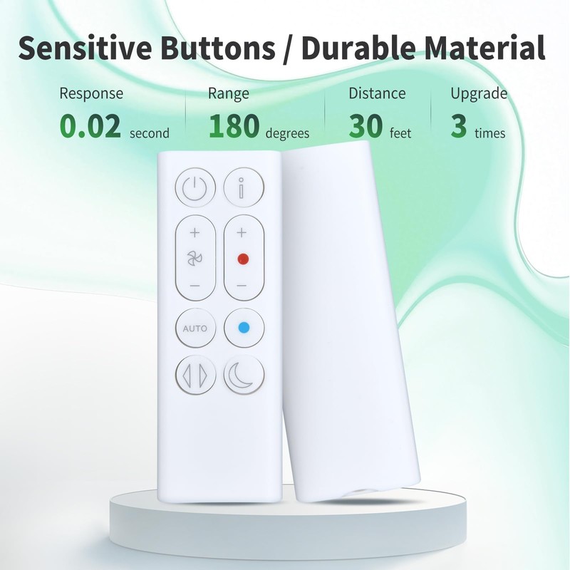 CLVIZCXOM New Fan Remote Control Replacement Fit for Dyson Purifier