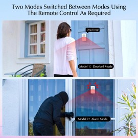 eMylo Motion Sensor Alarm, Home Security Alarm System with Motion Sensor Alarm, Indoor Infrared Sensor, Portable Doorbell, Alarm for Burglary, Security, for Home and Shopping Malls (USB Powered)