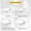 RORENSE LED Desk Lamp with 96 LEDs,High lumens Table lamp