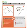 RTD Temperature Probe for Z Grills ZG-RTD-2 (700C/700D/700E/7002B/7002E)