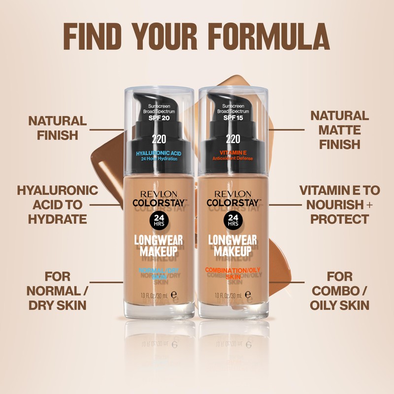 Revlon Liquid Foundation, ColorStay Face Makeup for Normal & Dry