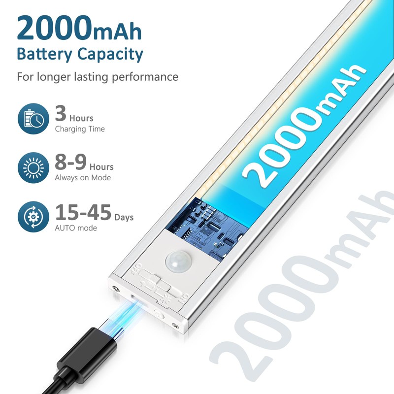 Ascher 10.2inch Under Cabinet Lights, 2000mAh Rechargeable Motion Sensor Light