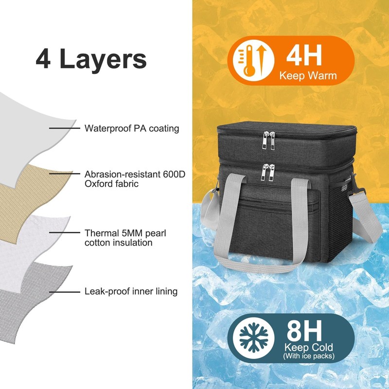 EEEKit 14L Double Deck Insulated Lunch Bag, Leakproof Cooler Bag