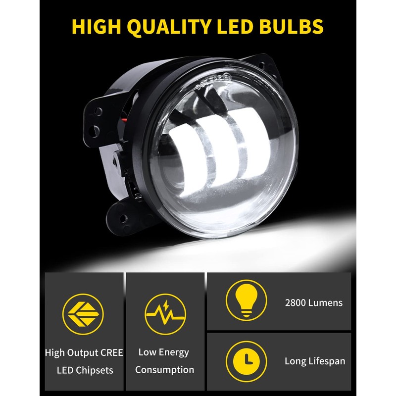 AUXLIGHT White 4 Inch LED Fog Lamps Replacements Compatible with