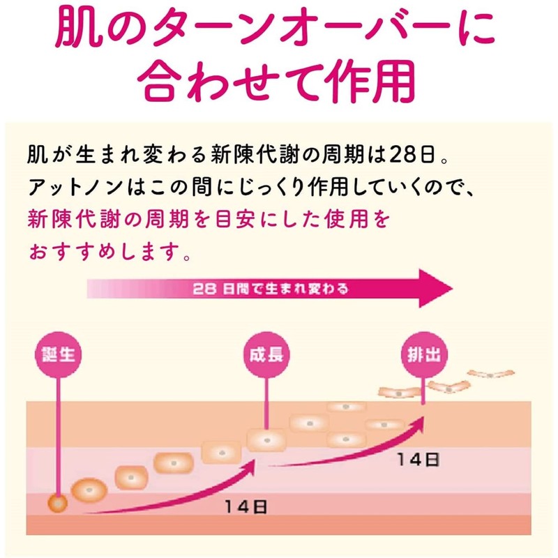 【第2類医薬品】アットノンEX ジェル 15g