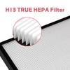 2 Pack HEPA/Carbon Combo Filter Replacement Compatible with NUWAVE OxyPure