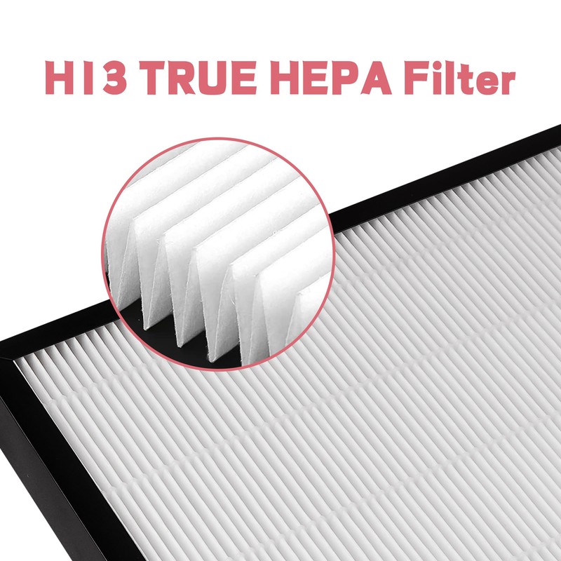 2 Pack HEPA/Carbon Combo Filter Replacement Compatible with NUWAVE OxyPure