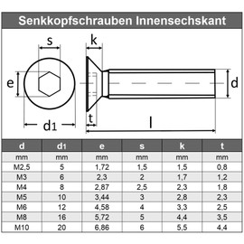 AGBERG M8 x 100 mm (Pack of 10) Countersunk Screws with Hexagon Socket, Stainless Steel A2 V2A VA Countersunk Screw Fully Threaded Rustproof - DIN 7991 / ISO 10642