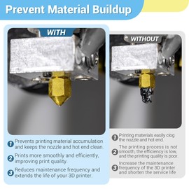Lanties 8 ml 3D Printer Nozzle Protection Coating for Plastic Repellent Paint, Water Based PTFE Nanosuspension for PLA, PETG, ABS, TPU Materials, Prevent Nozzle Buildup, Enhance Print Quality