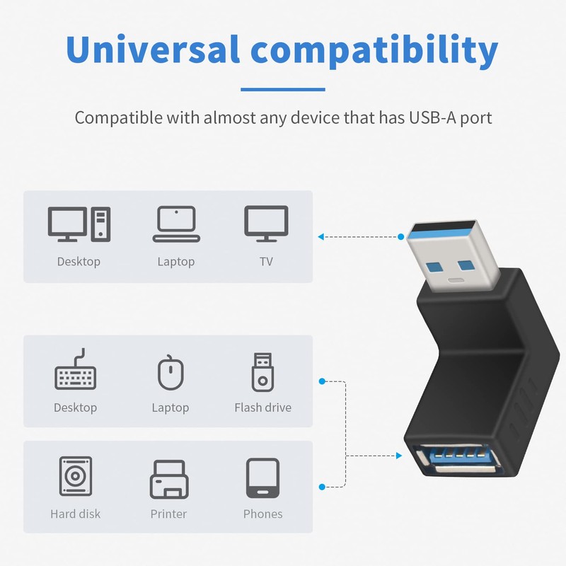 Poyiccot USB 3.0 Adapter, USB L-Shaped, L-Shaped, 9-Shaped, Direction Convert