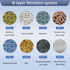 FEELSO 2 Pack Multi-Stage Shower Filter Replacement Cartridge, Water Softener Filters for Hard Water Remove Chlorine and Harmful Substances