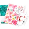 BnD armpit elbow VIO Y zone whitening cream 100ml mixed colors 1 / BnD 겨드랑이 팔꿈치 VIO Y존 미백크림 100ml 혼합색상 1개