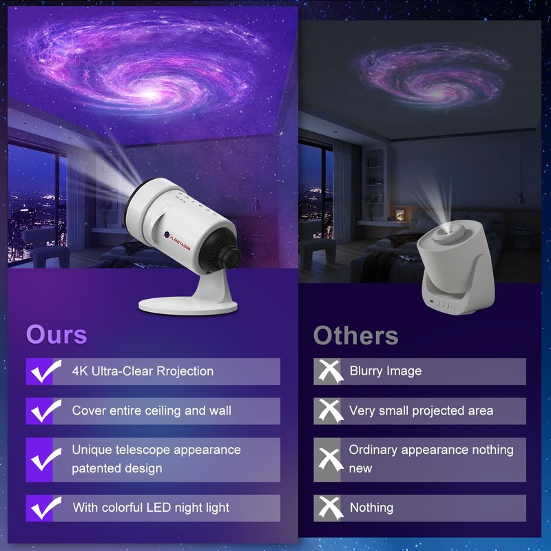 Starry Sky Projector, 4K HD Realistic Planetarium Projector, Galaxy Projector