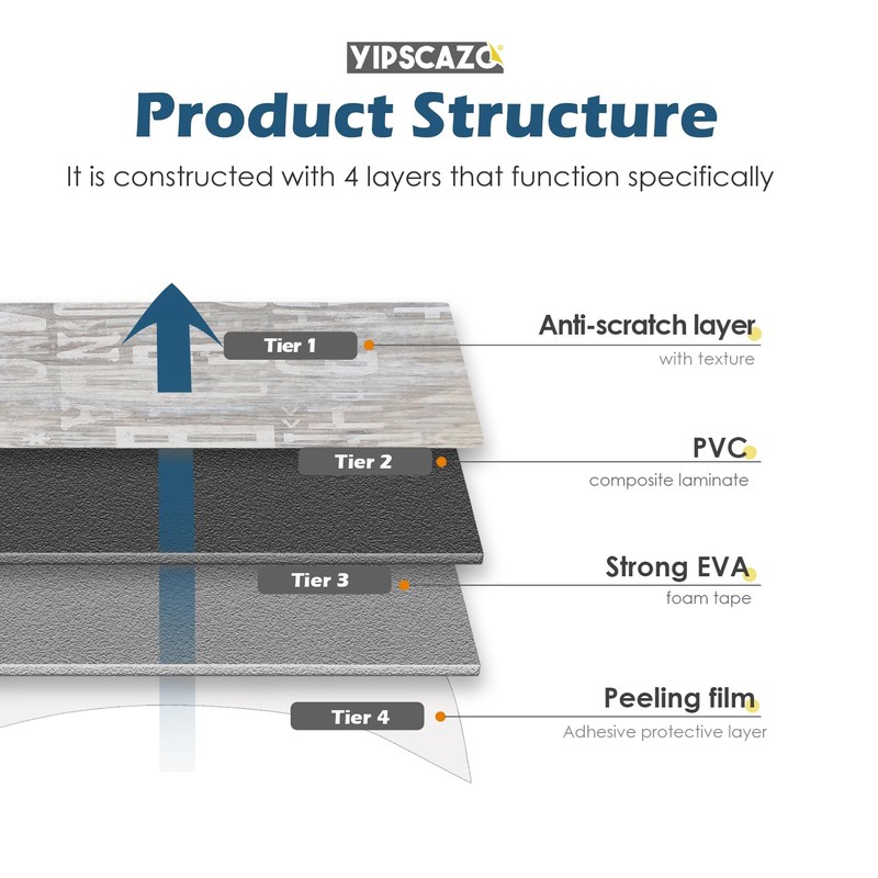 Yipscazo Peel and Stick backsplash 3 x 6 Inches 3D