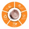 i Cafilas Refillable Coffee Capsule Reusable Pod Stainless Steel Coffee