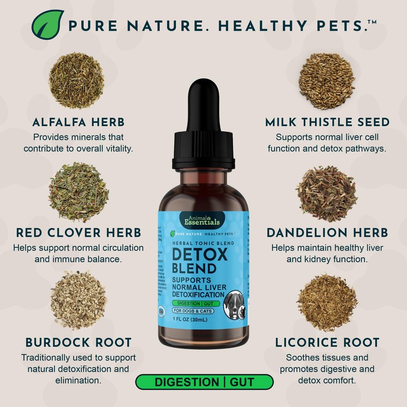 Animal Essentials Detox Blend Liver Support for Dogs and Cats,